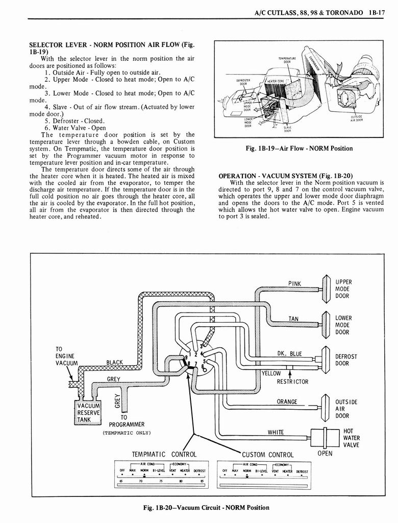 n_1976 Oldsmobile Shop Manual 0115.jpg